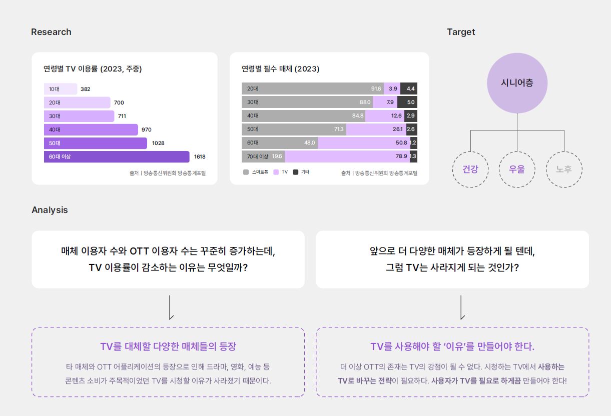이미지게시글 이미지